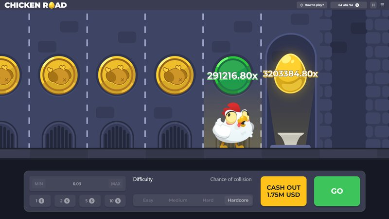 A look at chicken road slot